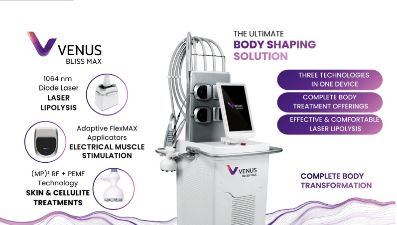 Transforming Aesthetic Surgery Recovery with PEMF